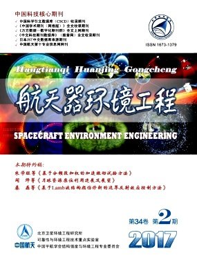 由中国航天科技MK世界杯新人权益MK